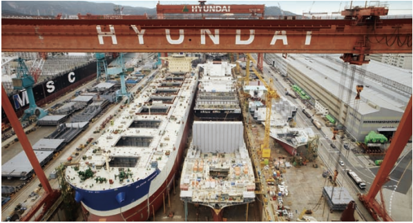 Shipbuilding Industry Korea